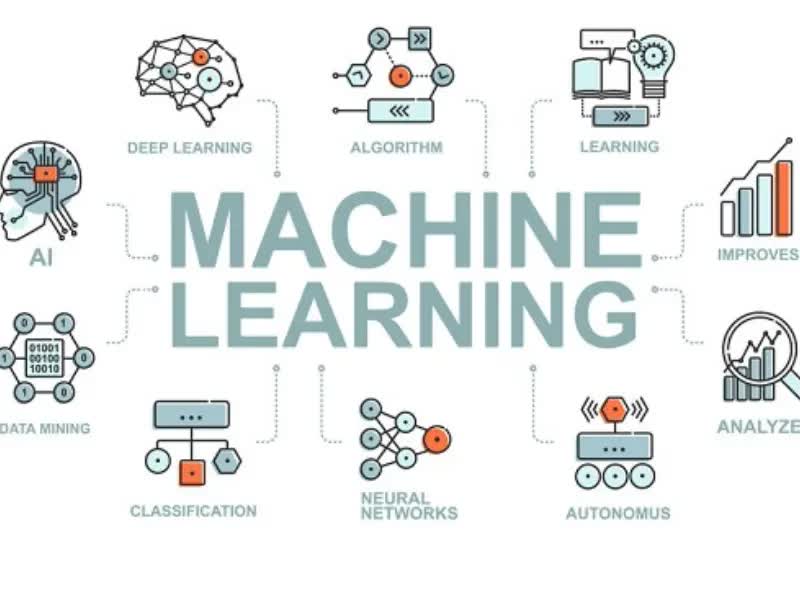 giai ma keo nha cai 4 Sử dụng công nghệ machine learning để phân tích trận đấu