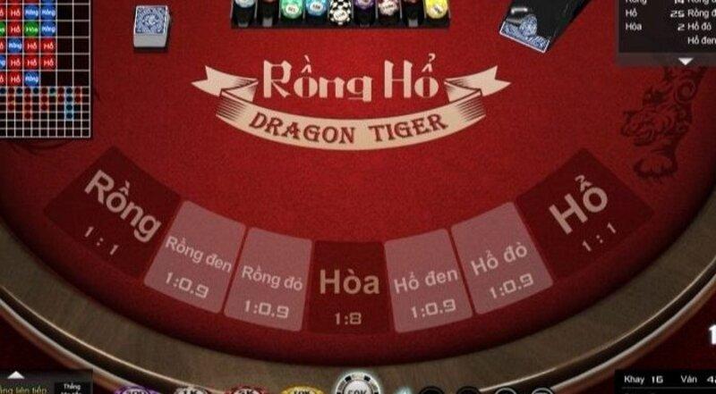 meo choi rong ho 1 Tổng hợp những mẹo chơi Rồng Hổ toàn thắng